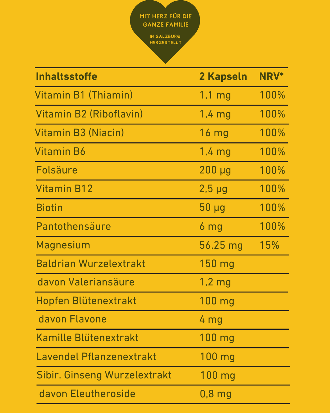 Für Deine Nerven, hochdosierte Kapsel, Nahrungsergänzungsmittel mit Ginseng und Vitamin B12 für Energie und Fokus, Ginseng und Vitamin B Komplex für Nervenstärke und Stressabbau, Nervensystem, Energie, Erschöpfung, Konzentration, Wirkung, beruhigende Heilkräuter wie Baldrian, Hopfen, Kamille und Lavendel, Supplement, Gesundheit, Inhaltsstoffe, Tabelle