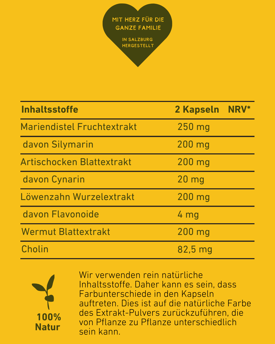 Lebergesundheit Supplement Kapseln mit Artischockenextrakt, Mariendistel, Löwenzahnwurzel und Antioxidantien zur Unterstützung der Leberfunktion und Entgiftung, Lebergesundheit, Entgiftung, Detox, Schutz, Lebererkrankungen, Wermut, Cholin, Apothekenqualität, Hochdosiert, Wirkung, Supplement, Apotheke, Regional, Österreich, Gesundheit, Qualitätsversprechen, studienbasiert, Inhaltsstoff