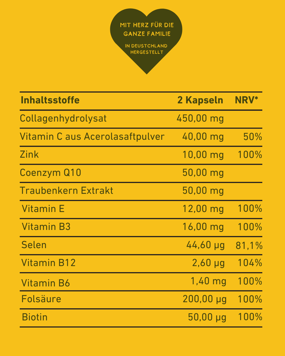 Q10 Kapseln, Nahrungsergänzungsmittel mit Coenzym Q10 für Energie, Hautschutz und Anti-Aging-Effekt, für jugendliche Haut und anhaltende Energie, Fokus auf Zellschutz und Förderung der Vitalität, Supplement, Gesundheit, Q10, Energie, Hautpflege, Ubichinon Zellschutz, gegen Müdigkeit, Energie-Booster, Faltenreduktion, Hautregeneration, Antioxidant, Schutz, antioxidativer Schutz, Beauty, Supplement, Booster, Gesundheit, Apotheke, Österreich, Inhaltsstoffe