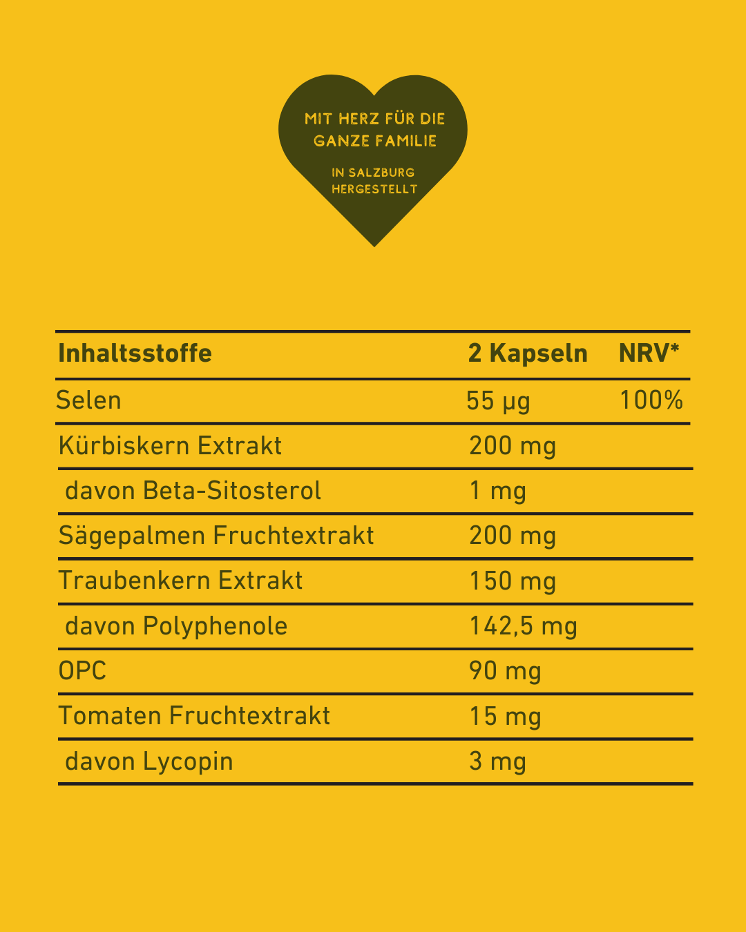 Prostata Kapseln zur Unterstützung der Prostatagesundheit bei Männern, 
 Blase und Reduzierung nächtlicher Toilettengänge, Selen, Spermabildung bei, Lycopin, OPC Polyphenole, Beta-Sitosterol aus reinen Pflanzenextrakten, Entzündungshemmend, Saw Palmetto, Sägepalme, Prostatahyperplasie, Apothekenqualität, Supplement, Hochdosiert, Apotheke, Qualität, regional, Inhaltsstoffe, Pflanzenextrakte, Österreich