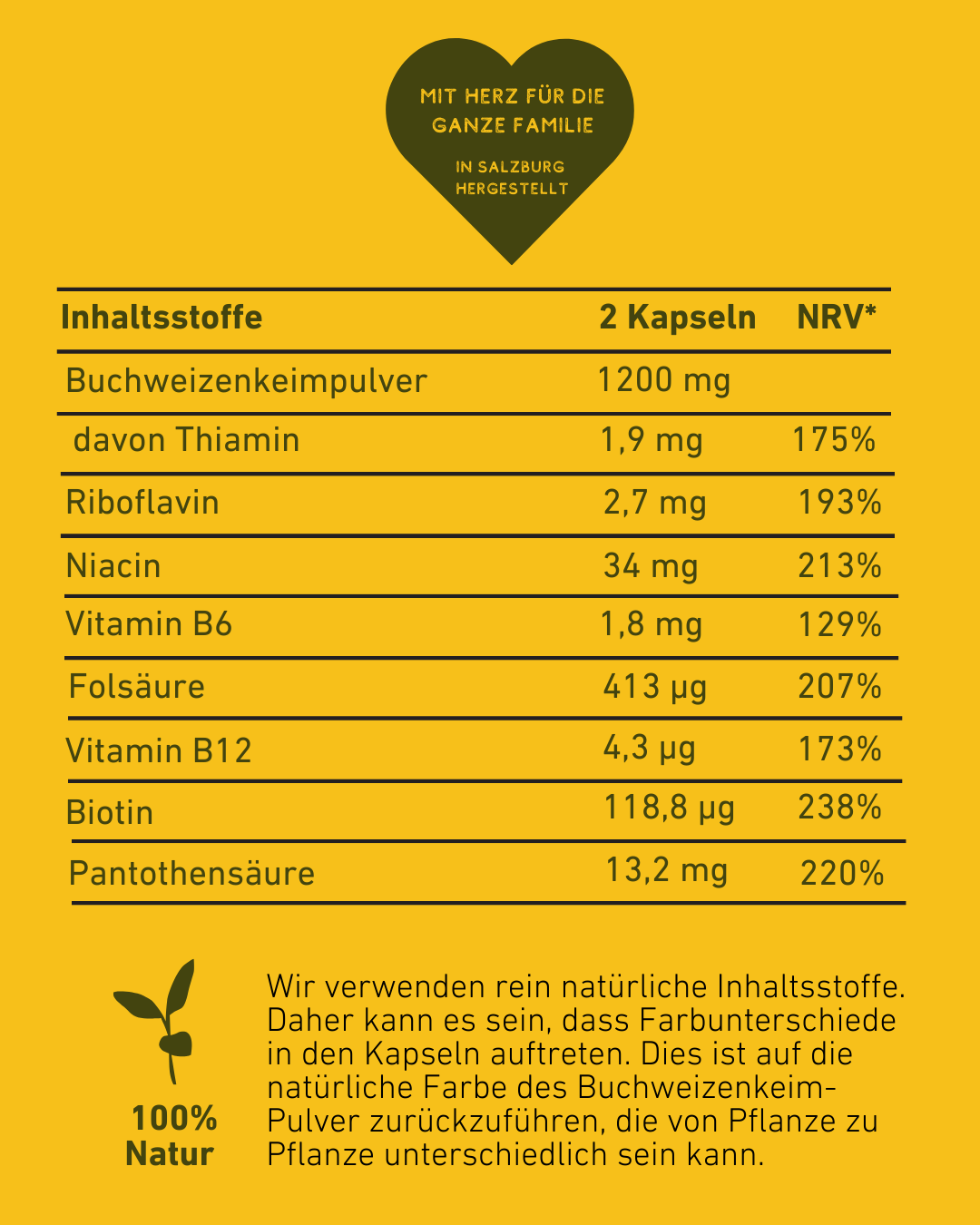 Vitamin B-Komplex Kapseln für Energie, Hautgesundheit und geistige Leistung, 100% vegan und ohne Zusatzstoffe, Nerven, Müdigkeit, alle B vitamine, B1, B2, B3, B5, B5, B7, B9, B12, buchweizenkeim, vegan, vegetal, antistress, psyche, apothekenqualität, hochdosiert, supplement, Apotheke, Qualität, vegan, österreichische Wertschöpfung, Pflanzenextrakte, regional, Österreich, Psyche, Leistungsfähigkeit, Müdigkeit, Ermüdung, Energiestoffwechsel, Inhaltsstoffe