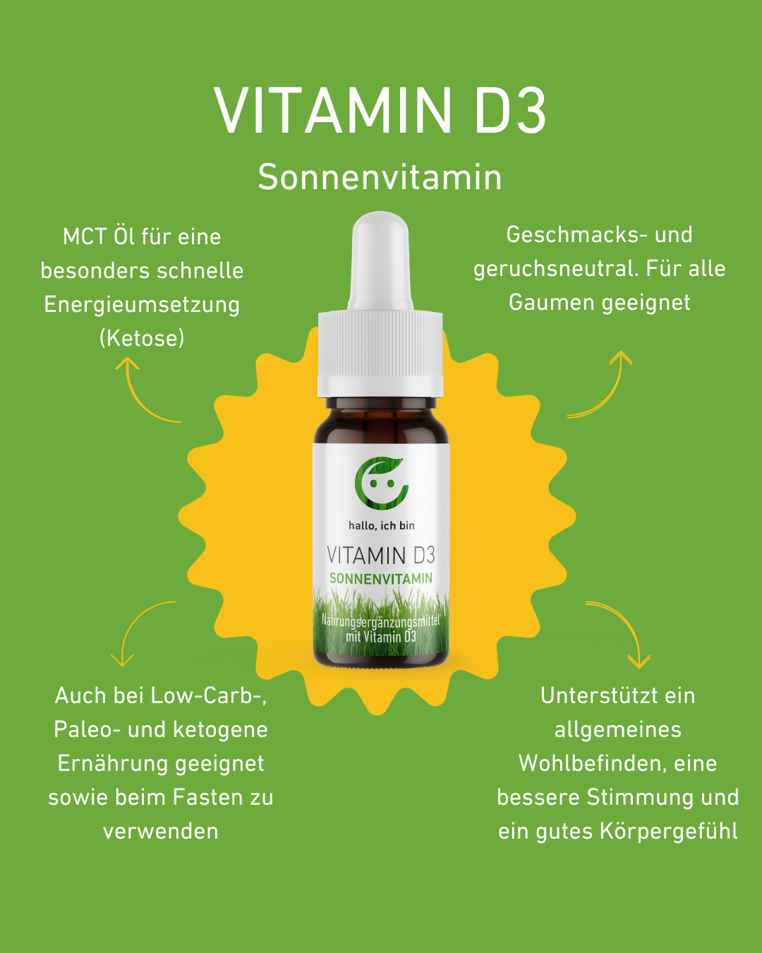 Vitamin D3 Tropfen für tägliche Unterstützung der Gesundheit, Haut- und Stimmungspflege, Immunsystem und Knochenstärkung, Ergänzung, Supplement, Wirkung, Haare, Kinder, Sonnenvitamin, Schwangerschaft, Müdigkeit, Winter, Depression, Mangel, Apothekenqualität, Hochdosiert, regional, Österreich, Knochen stärken, österreichische Wertschöpfung, Erkältung, Qualitätsversprechen, studienbasiert